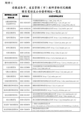 2020上教资认定汇总|今日发布:宣城市、宿州市、砀山县、泗县、旌德县、广德市、歙县、埇桥区、灵璧县、绩溪县